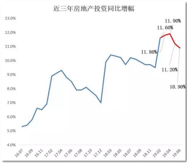 鄠邑区2020gdp增速_2020年西安区县GDP出炉,鄠邑区跃居第六(3)