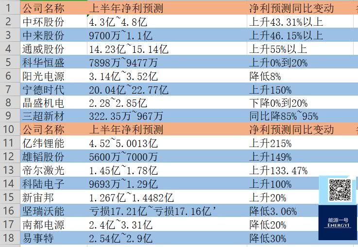 阳光电源股份有限公司财报 2ce5-hzuhxyq0542934.jpg