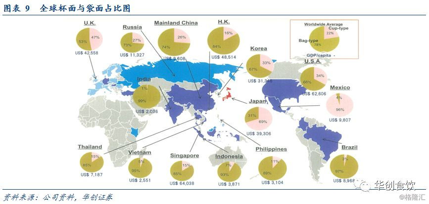 乌拉圭出口农业产品占总gdp_一张图告诉你 与中国各省GDP相当的国家(3)