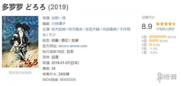 一拳超人惨遭垫底!2019上半年新番豆瓣评分TOP18