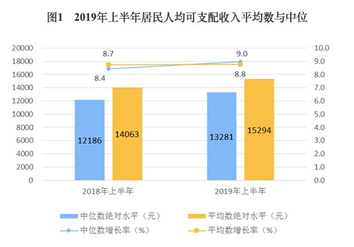 我国的经济总量稳居世界第一吗_我国经济总量照片(2)