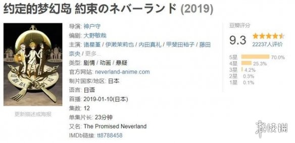 一拳超人惨遭垫底!2019上半年新番豆瓣评分TOP18