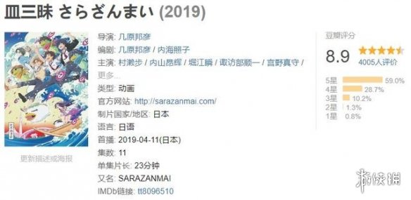 一拳超人惨遭垫底!2019上半年新番豆瓣评分TOP18