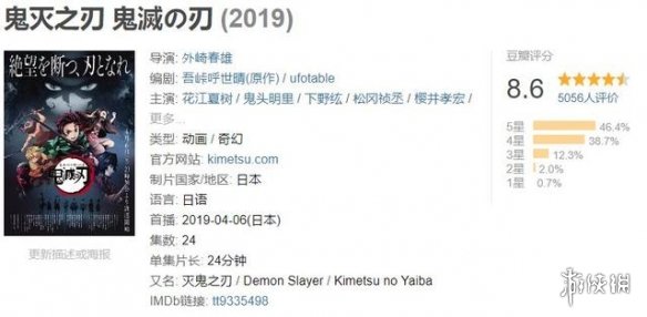 一拳超人惨遭垫底!2019上半年新番豆瓣评分TOP18