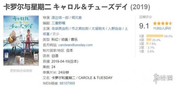 一拳超人惨遭垫底!2019上半年新番豆瓣评分TOP18