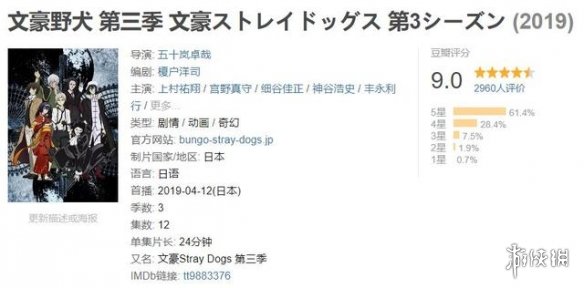 一拳超人惨遭垫底!2019上半年新番豆瓣评分TOP18