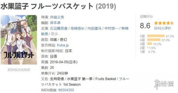 一拳超人惨遭垫底!2019上半年新番豆瓣评分TOP18