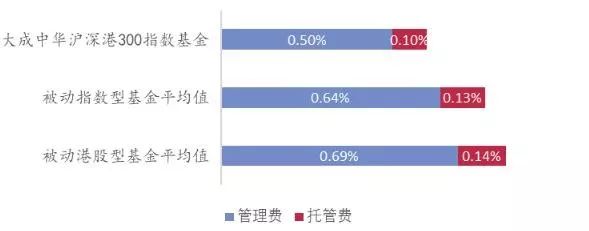 凤凰体育- 凤凰体育直播- 凤凰体育APP基金调研丨富安达基金调研瑞普生物