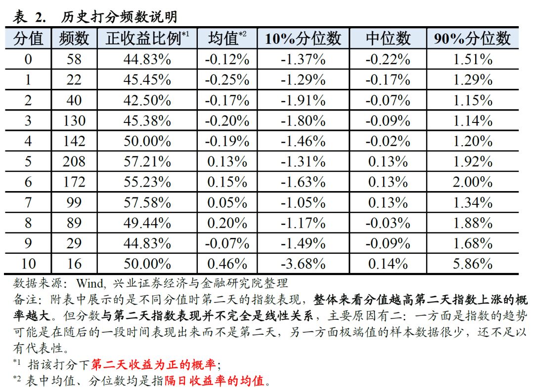 微信截图_20190515074923.png