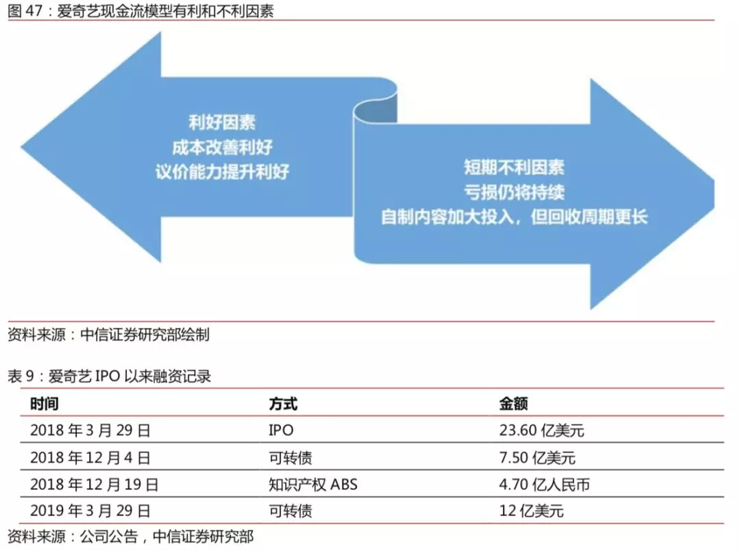 第七次全国人口普查共分为三个阶段(3)