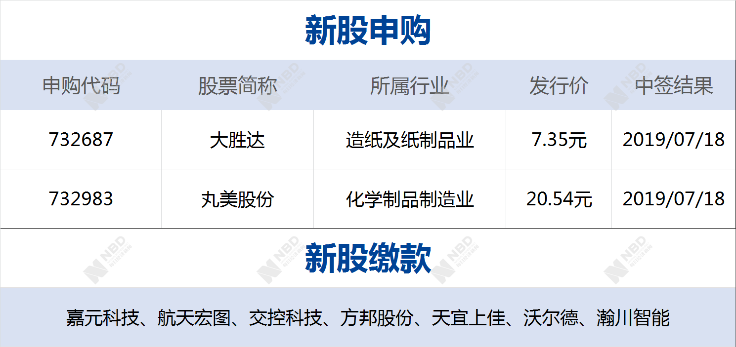 烟gdp_云南省的2019年前三季度各城市GDP出炉,昆明在省内排名如何(3)