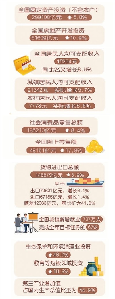 陈晔华 李 栋制图(新华社发)