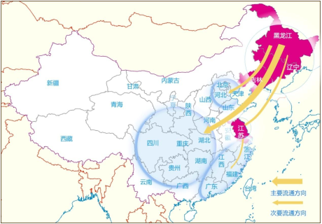 农产品,期货,粳稻米 农产品,期货,粳稻米