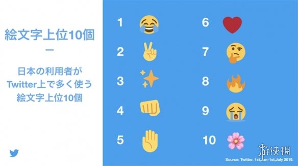ȫף ƻ׿EmojiעмȺ