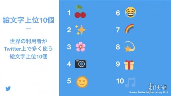 ȫף ƻ׿EmojiעмȺ