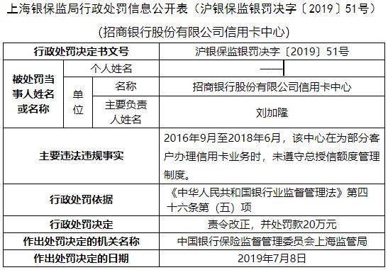 招商银行信用卡中心违法遭罚 未遵守总授信额