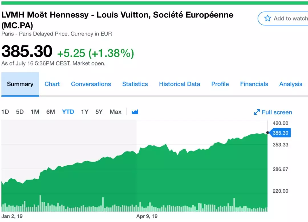 甘肃他gdp_甘肃地图(2)