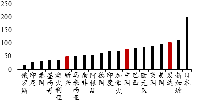 隐性gdp_中国经济已陷入隐性通胀(2)
