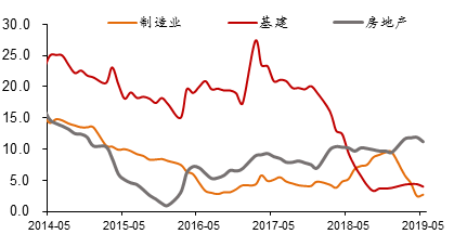 太原上半年经济总量_太原师范学院经济系(2)