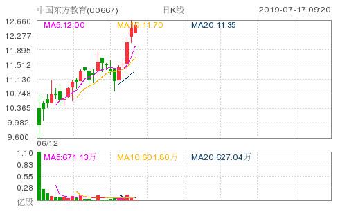 兴国gdp_科技兴国手抄报(3)