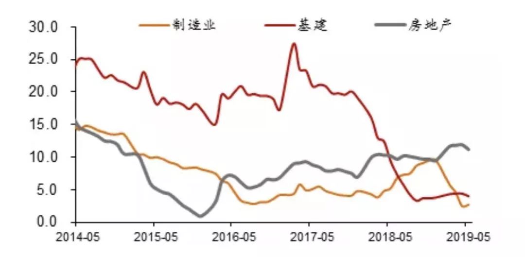 青岛上半年经济总量_青岛经济广播方圆(2)