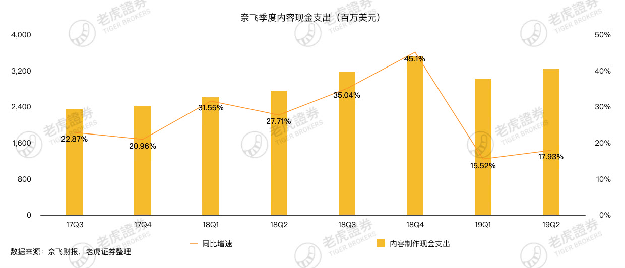 1高山玲奈人口增加_高山流水图片