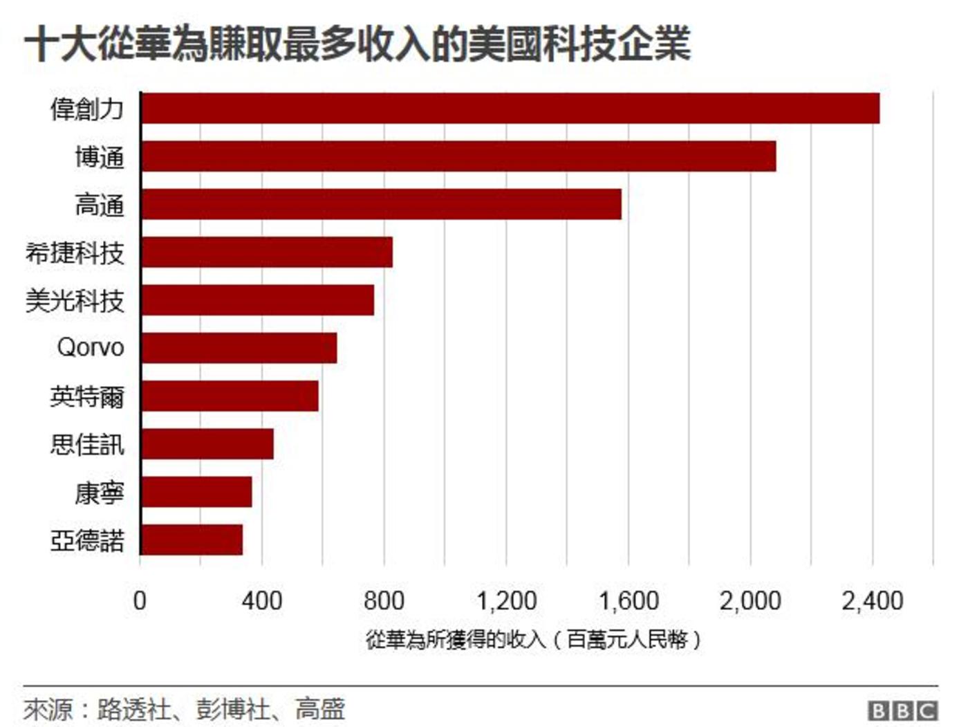 投什么报什么的成语_成语故事图片(3)