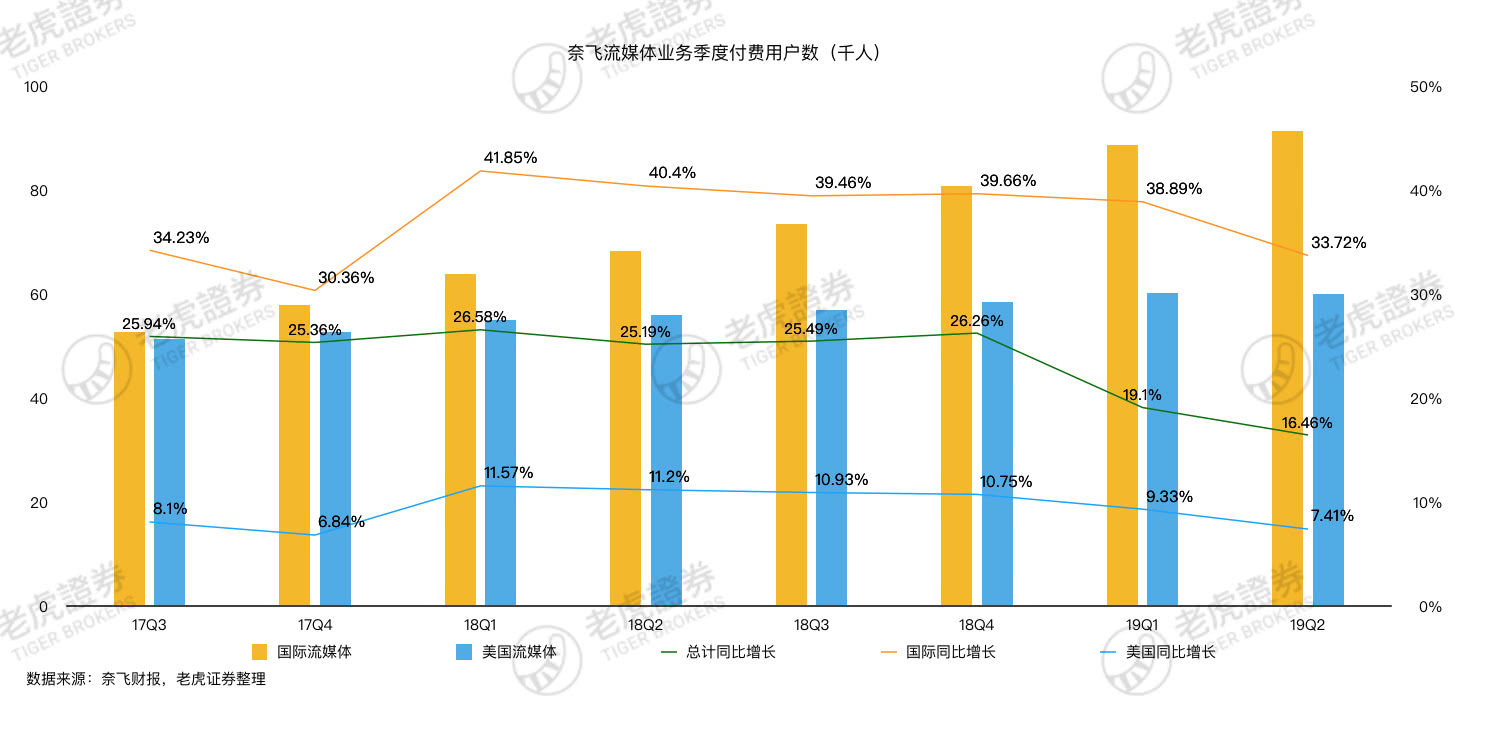 1高山玲奈人口增加_高山流水图片