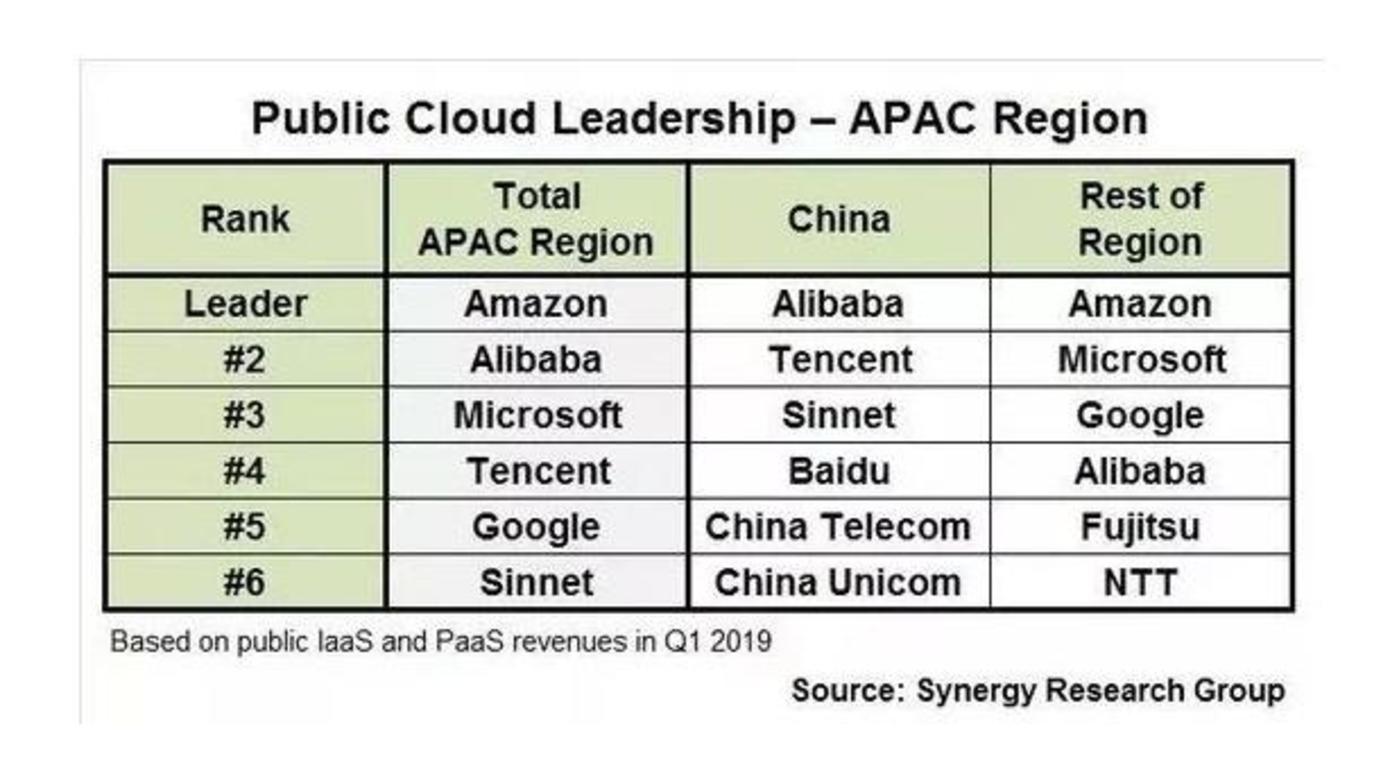 阿里国际排名_阿里国际站详情页设计(3)