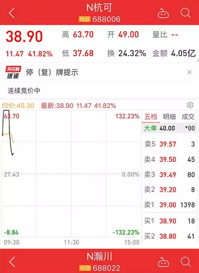 如何赚到100亿元 505c-iaantfi4987649.png