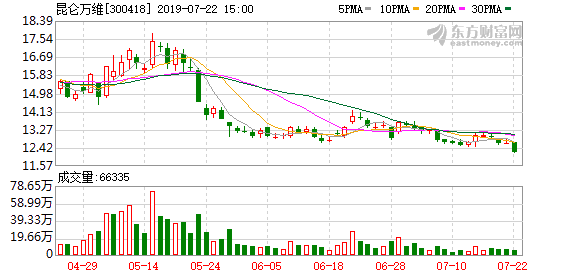 委内瑞那人口_加拿大委人口瑞拉(3)