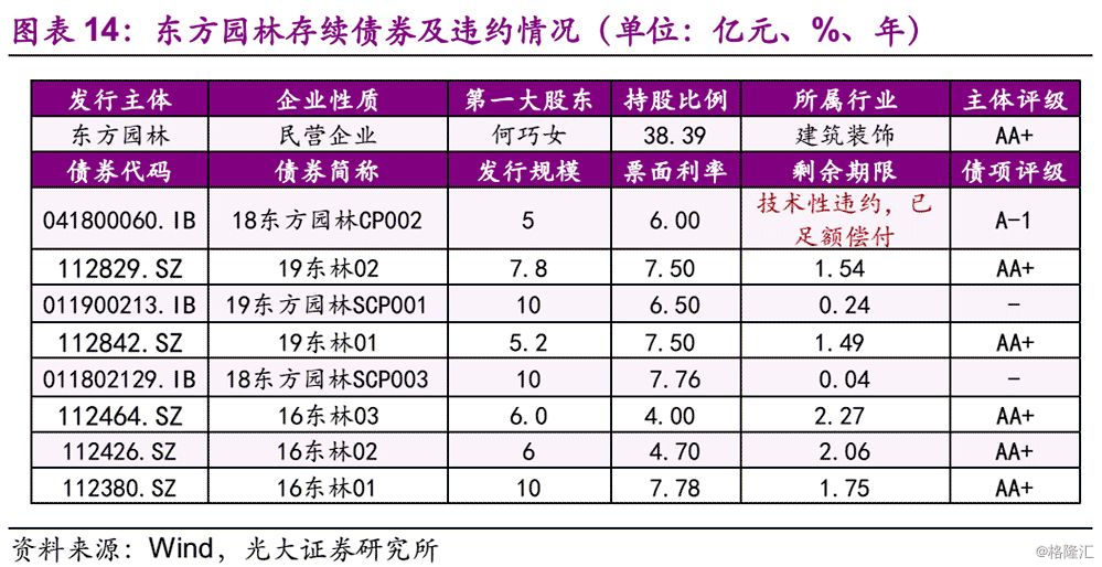 技校生是低等人口吗_会长是女仆大人(3)