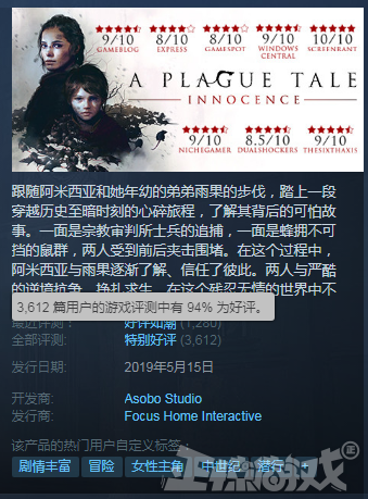 ֲɱ3ˣϷŵҲ棬steam94%