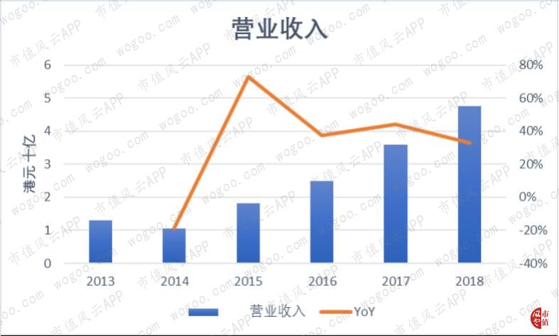 污水处理排名_污水处理图片