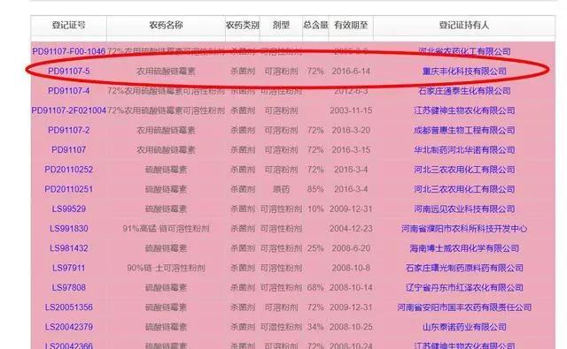 农药信息网上查询到0个有效登记证,所以不存在所谓"进口货"!