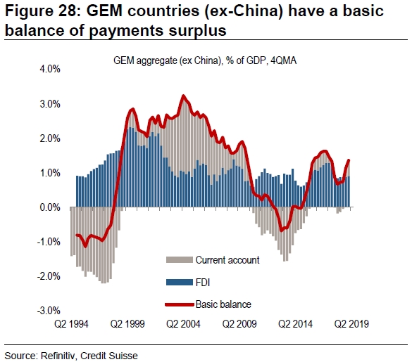 中国基础建设投入占gdp的比例_2020年中国R D投入占GDP比例增至2.4(3)