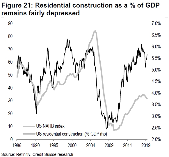 越南历年基础设施建设占GDP比重_越南占婆塔线稿(2)