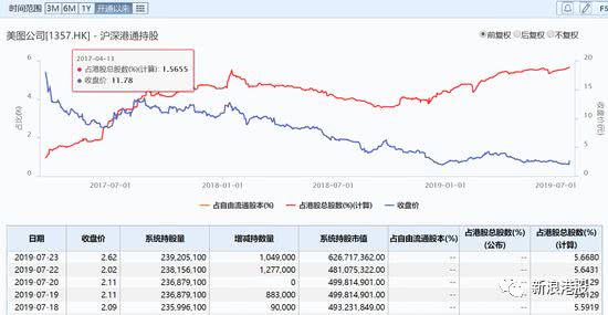 汇丰银行数据分析师,汇丰银行数据分析师怎么样