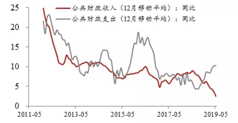 人口过少_羊水过少图片