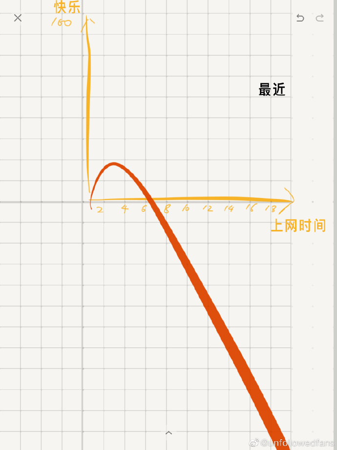 163VS槼 ÿһ725