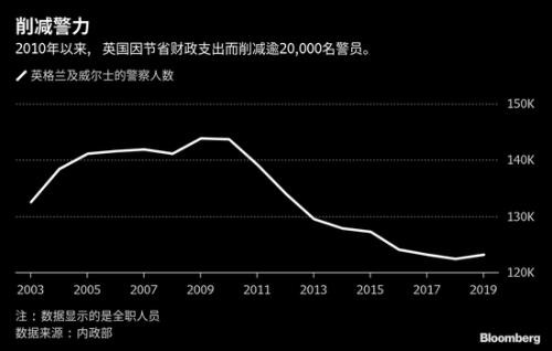 欧盟2020gdp新闻_新闻联播(2)
