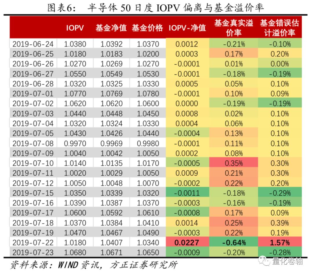 摩根亚太优势混合(QDII)A近一周上涨088%南宫28官网- 南宫28官方网站- 南宫28APP下载