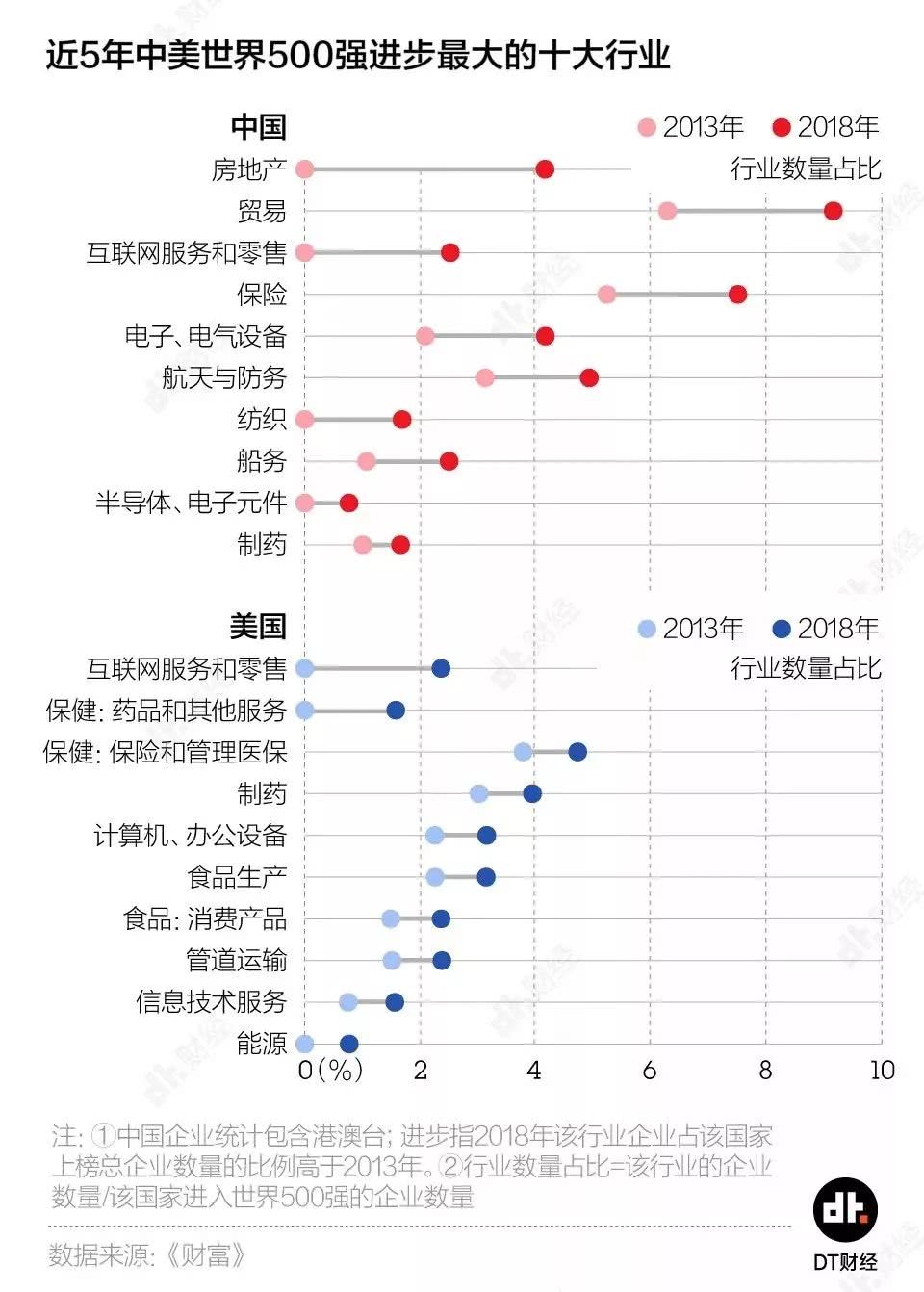 世界科技强国排名_世界军事强国排名2021(3)