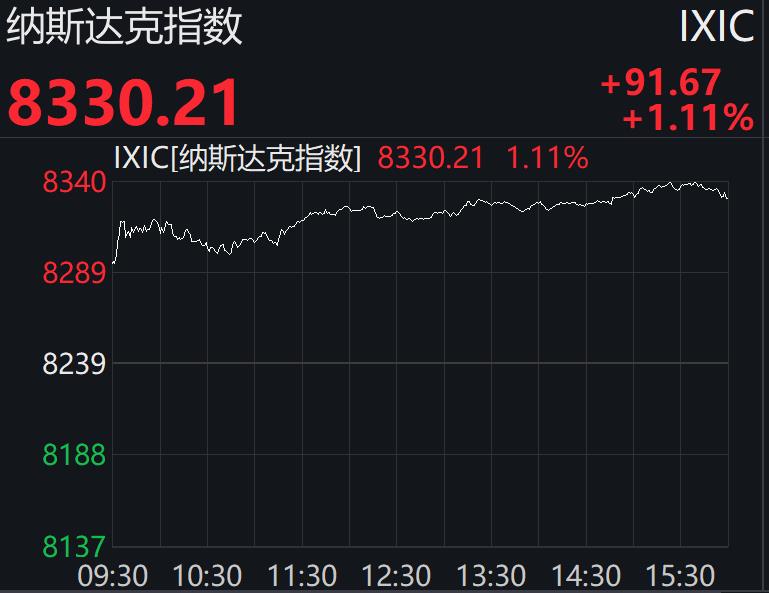 美国体育 gdp_美国gdp构成比例图(3)