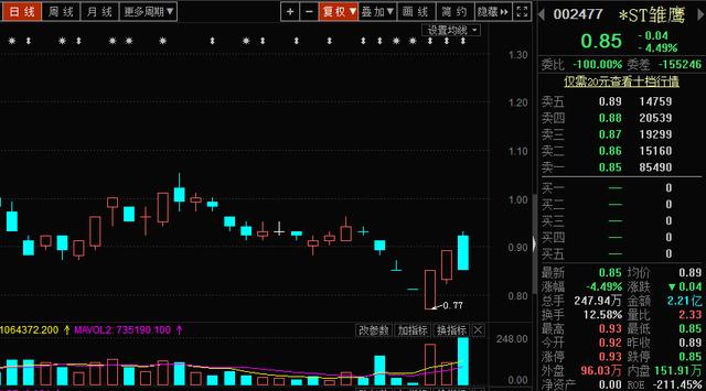 佳木斯外县GDP排名_2018年中国经济究竟会往哪儿走(2)
