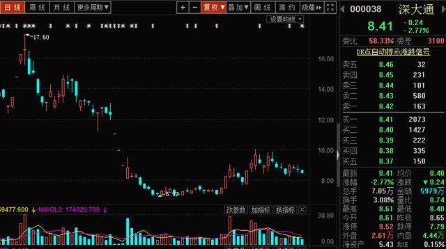 安徽近期有什么股票 6b44-iakuryx4047892.jpg