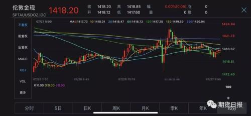 欧盟gdp高(2)