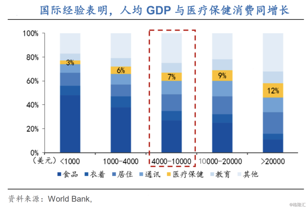 平安县人均gdp_彩明堂腾讯分分彩下载(3)