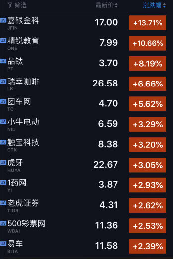 苹果股票代币交易 d410-iakuryx9638653.jpg