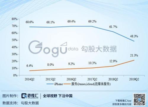 10000万人口民族_乌克兰人口的民族组成(3)